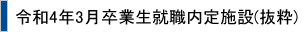 平成28年度3月卒業生就職内定施設(抜粋)