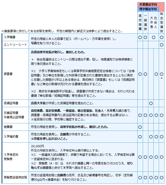 入試 愛媛 要項 大学 香川大学 ::