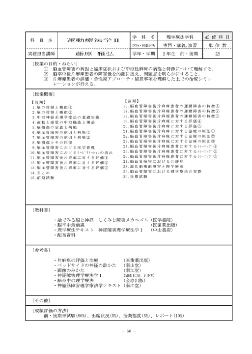 ほぼ新品】脳血管障害に対する理学療法【理学療法 ME241-S 全4巻】