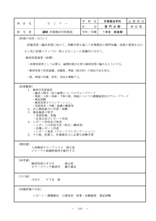 解剖 学 実習 レポート 解剖 学 実習 レポート
